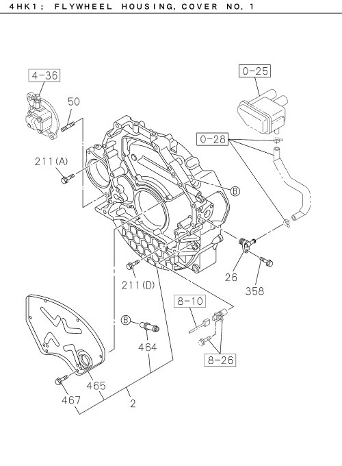 Partial Engine